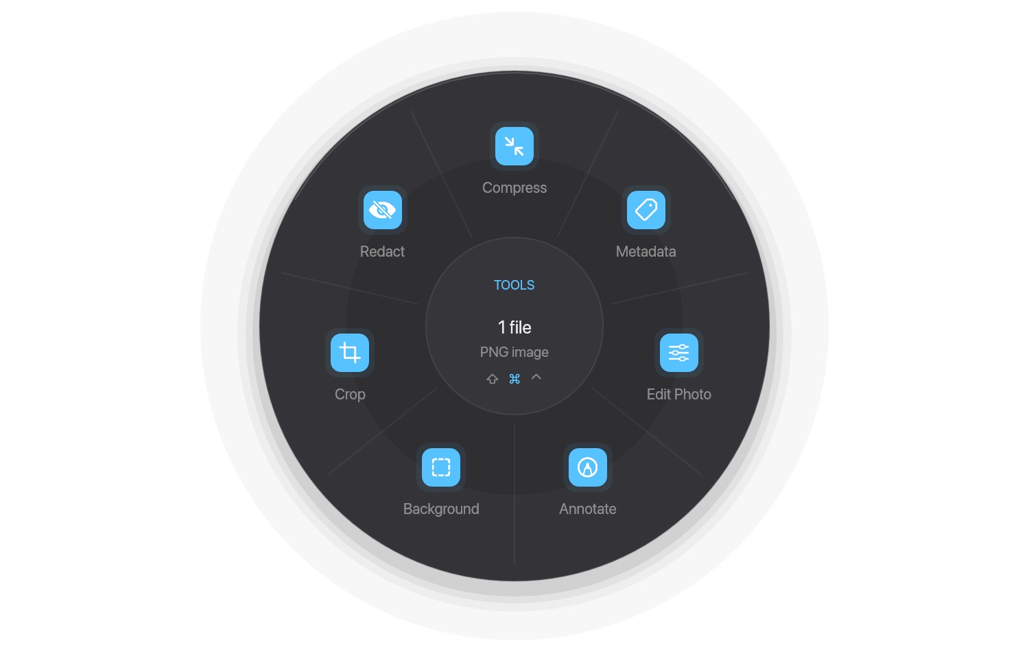 The tools wheel in the dark theme for a PNG file, with Compress, Metadata, Edit Photo, Annotate, Background, Crop and Redact segments